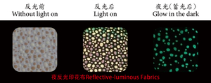 Reflective Luminous Fabric