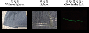  Reflective Luminous Yarn